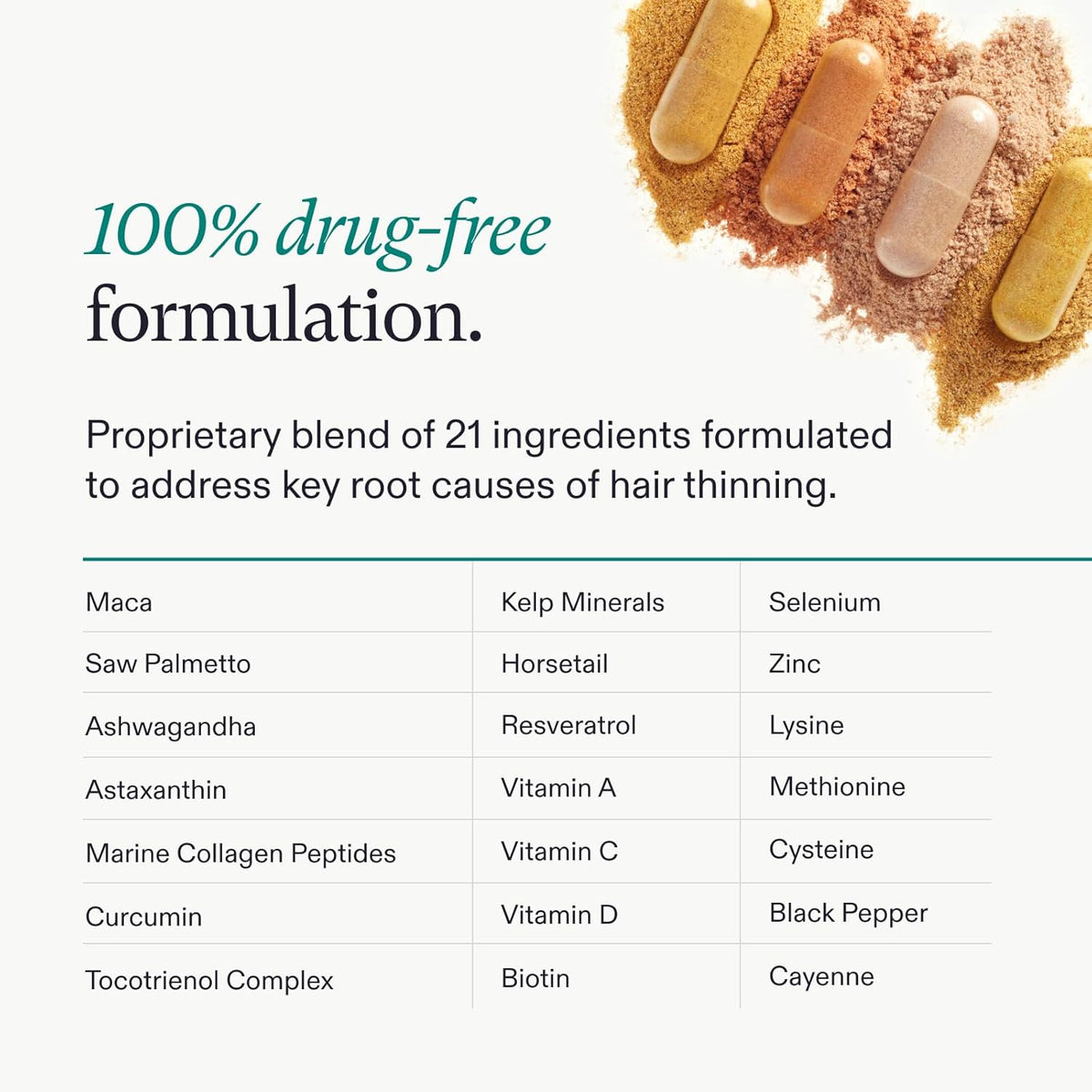 Nutrafol Women’s Balance
